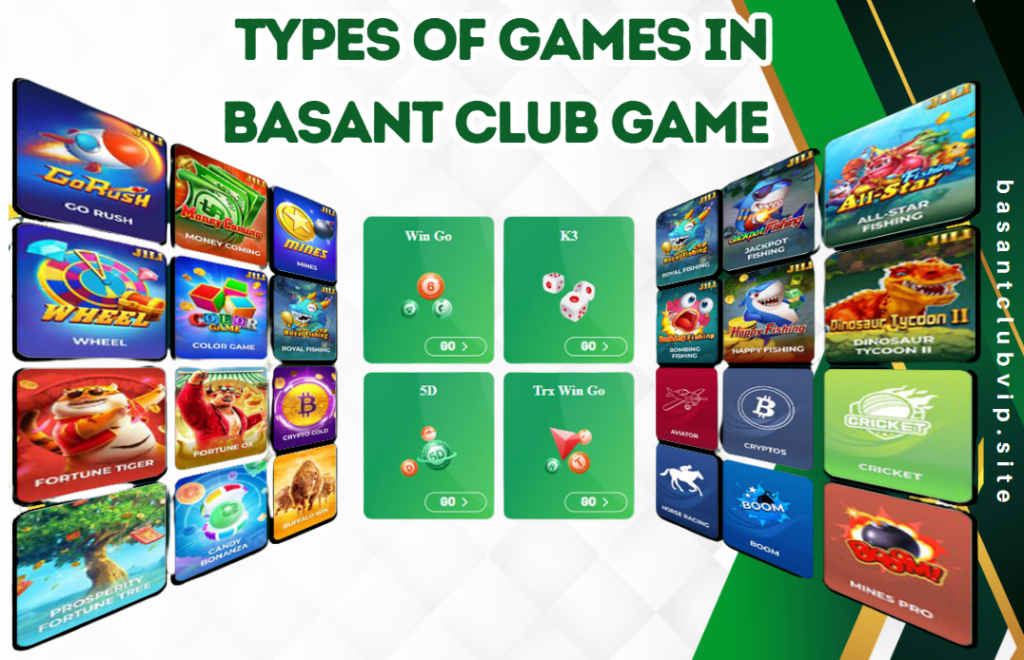 A promotional image titled "Types of Games in Basant Club Game" showcasing various game icons available on the Basant Club platform. The games include Go Rush, Color Game, Royal Fishing, Fortune Tiger, Candy Bonanza, Aviator, Crypto Gold, Cricket, Boom, Mines Pro, and more. The center of the image highlights lottery-style games like Win Go, K3, 5D, and Trx Win Go.